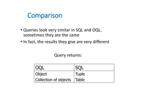 MIT302 Lesson 2_Advanced Database Systems.pptx