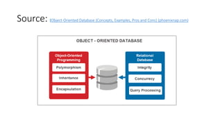 MIT302 Lesson 2_Advanced Database Systems.pptx