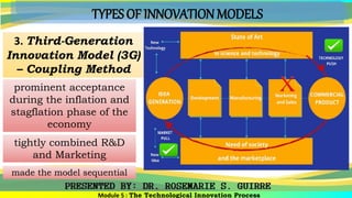 TYPES OF INNOVATION MODELS
3. Third-Generation
Innovation Model (3G)
– Coupling Method
Module 5 : The Technological Innovation Process
prominent acceptance
during the inflation and
stagflation phase of the
economy
tightly combined R&D
and Marketing
made the model sequential
 