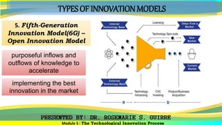 TYPES OF INNOVATION MODELS
5. Fifth-Generation
Innovation Model(6G) –
Open Innovation Model
Module 5 : The Technological Innovation Process
purposeful inflows and
outflows of knowledge to
accelerate
implementing the best
innovation in the market
 