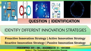 Module 5 : The Technological Innovation Process
IDENTIFY DIFFERENT INNOVATION STRATEGIES
Proactive Innovation Strategy | Active Innovation Strategy
Reactive Innovation Strategy | Passive Innovation Strategy
QUESTION | IDENTIFICATION
 