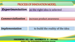 PROCESS OF INNOVATIONMODEL
Experimentation
Commercialization
Implementation
as the right idea is selected
increase product awareness
to build the reality of the idea
Module 5 : The Technological Innovation Process
 