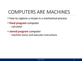 MIT6_0001F16_Lec1.pdf