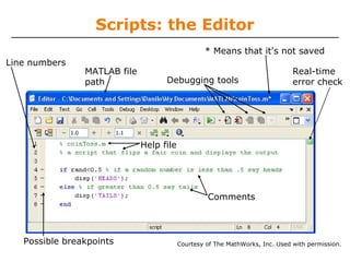 Scripts: the Editor
* Means that it's not saved
Line numbers

MATLAB file
path

Debugging tools

Real-time
error check

Help file

Comments

Possible breakpoints

Courtesy of The MathWorks, Inc. Used with permission.

 