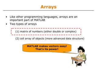 Arrays
• Like other programming languages, arrays are an
important part of MATLAB
• Two types of arrays
(1) matrix of numbers (either double or complex)
(2) cell array of objects (more advanced data structure)
MATLAB makes vectors easy!
That’s its power!

 