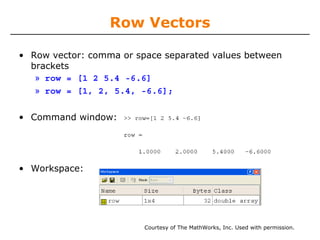 Row Vectors
• Row vector: comma or space separated values between
brackets
» row = [1 2 5.4 -6.6]
» row = [1, 2, 5.4, -6.6];
• Command window:

• Workspace:

Courtesy of The MathWorks, Inc. Used with permission.

 