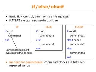 if/else/elseif
• Basic flow-control, common to all languages
• MATLAB syntax is somewhat unique
IF
if cond
commands
end

ELSE
if cond
commands1
else
commands2

Conditional statement:
evaluates to true or false

end

ELSEIF
if cond1
commands1
elseif cond2
commands2
else
commands3
end

• No need for parentheses: command blocks are between
reserved words

 