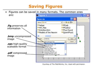 Saving Figures
• Figures can be saved in many formats. The common ones
are:

.fig preserves all
information
.bmp uncompressed
image
.eps high-quality
scaleable format
.pdf compressed
image

Courtesy of The MathWorks, Inc. Used with permission.

 