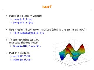 surf
• Make the x and y vectors
» x=-pi:0.1:pi;
» y=-pi:0.1:pi;
• Use meshgrid to make matrices (this is the same as loop)
» [X,Y]=meshgrid(x,y);
• To get function values,
evaluate the matrices
» Z =sin(X).*cos(Y);
• Plot the surface
» surf(X,Y,Z)
» surf(x,y,Z);

 