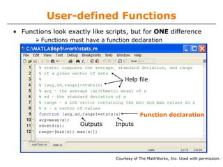 User-defined Functions
• Functions look exactly like scripts, but for ONE difference
Functions must have a function declaration

Help file

Function declaration
Outputs

Inputs

Courtesy of The MathWorks, Inc. Used with permission.

 