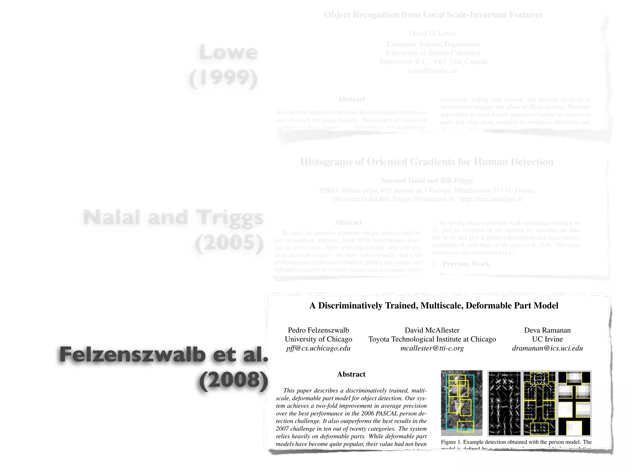 Object Recognition from Local Scale-Invariant Features
                                                                          David G. Lowe


            Lowe
                                                                   Computer Science Department
                                                                   University of British Columbia
                                                                 Vancouver, B.C., V6T 1Z4, Canada

           (1999)
                                                                         lowe@cs.ubc.ca


                                                Abstract                                   translation, scaling, and rotation, and partially invariant to
                                                                                           illumination changes and afﬁne or 3D projection. Previous
                      An object recognition system has been developed that uses a          approaches to local feature generation lacked invariance to
                      new class of local image features. The features are invariant        scale and were more sensitive to projective distortion and
                      to image scaling, translation, and rotation, and partially in-       illumination change. The SIFT features share a number of
                      variant to illumination changes and afﬁne or 3D projection.          properties in common with the responses of neurons in infe-



                                Histograms of Oriented Gradients for Human Detection
                                                           Navneet Dalal and Bill Triggs
                                        INRIA Rhˆ ne-Alps, 655 avenue de l’Europe, Montbonnot 38334, France
                                                o
                                           {Navneet.Dalal,Bill.Triggs}@inrialpes.fr, http://lear.inrialpes.fr


  Nalal and Triggs                             Abstract
                         We study the question of feature sets for robust visual ob-
                                                                                          We brieﬂy discuss previous work on human detection in
                                                                                       §2, give an overview of our method §3, describe our data

            (2005)    ject recognition, adopting linear SVM based human detec-
                      tion as a test case. After reviewing existing edge and gra-
                      dient based descriptors, we show experimentally that grids
                                                                                       sets in §4 and give a detailed description and experimental
                                                                                       evaluation of each stage of the process in §5–6. The main
                                                                                       conclusions are summarized in §7.
                      of Histograms of Oriented Gradient (HOG) descriptors sig-        2    Previous Work
                      niﬁcantly outperform existing feature sets for human detec-
                      tion. We study the inﬂuence of each stage of the computation         There is an extensive literature on object detection, but




                                    A Discriminatively Trained, Multiscale, Deformable Part Model

                           Pedro Felzenszwalb                           David McAllester                                    Deva Ramanan
                          University of Chicago              Toyota Technological Institute at Chicago                        UC Irvine

Felzenszwalb et al.
                          pff@cs.uchicago.edu                          mcallester@tti-c.org                              dramanan@ics.uci.edu



           (2008)                               Abstract

                         This paper describes a discriminatively trained, multi-
                      scale, deformable part model for object detection. Our sys-
                      tem achieves a two-fold improvement in average precision
                      over the best performance in the 2006 PASCAL person de-
                      tection challenge. It also outperforms the best results in the
                      2007 challenge in ten out of twenty categories. The system
                      relies heavily on deformable parts. While deformable part
                      models have become quite popular, their value had not been           Figure 1. Example detection obtained with the person model. The
                      demonstrated on difﬁcult benchmarks such as the PASCAL               model is deﬁned by a coarse template, several higher resolution
                                                                                           part templates and a spatial model for the location of each part.
                      challenge. Our system also relies heavily on new methods
                      for discriminative training. We combine a margin-sensitive
 