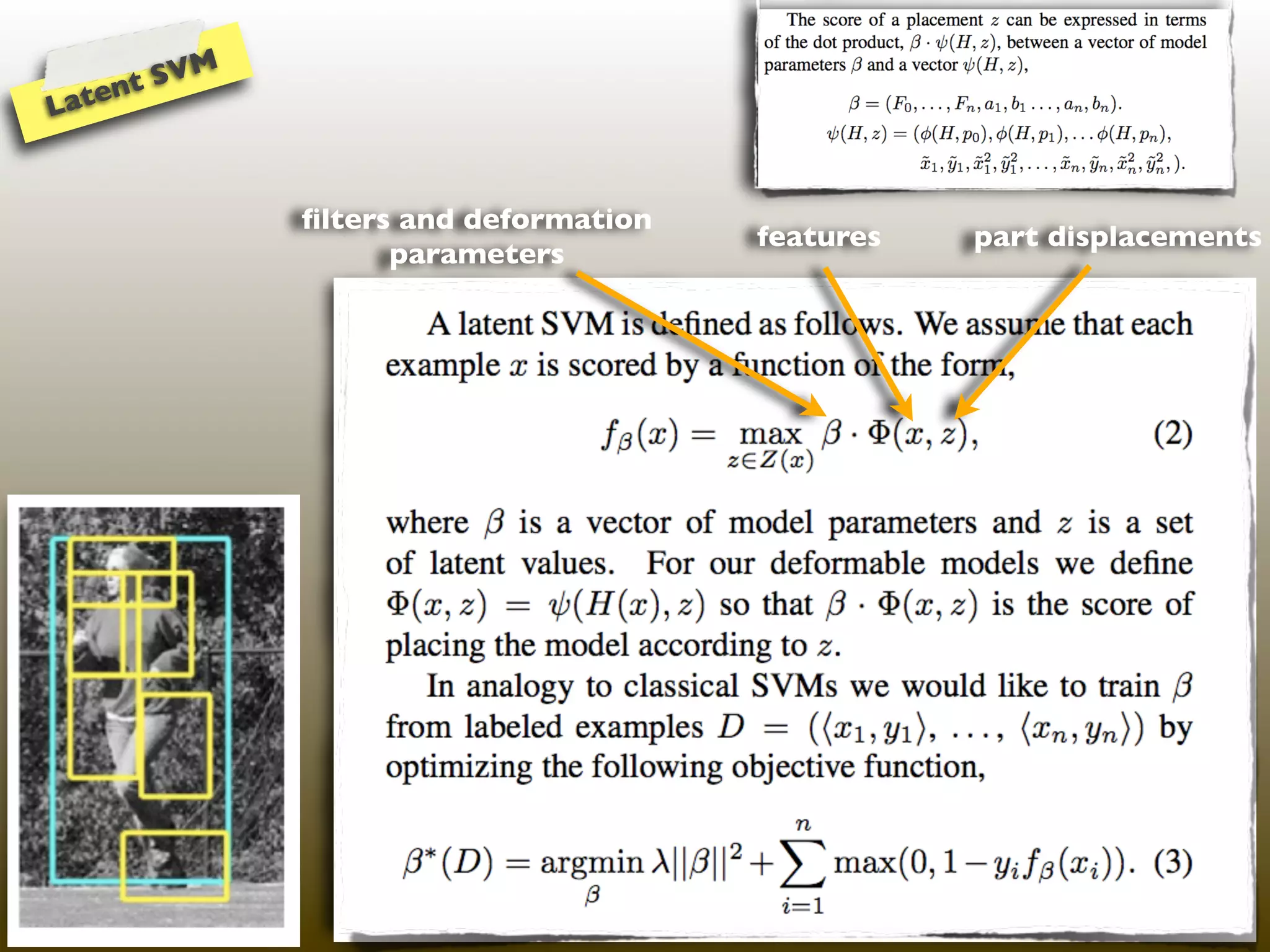 VM
 ate nt S
L


               ﬁlters and deformation
                                        features   part displacements
                     parameters
 