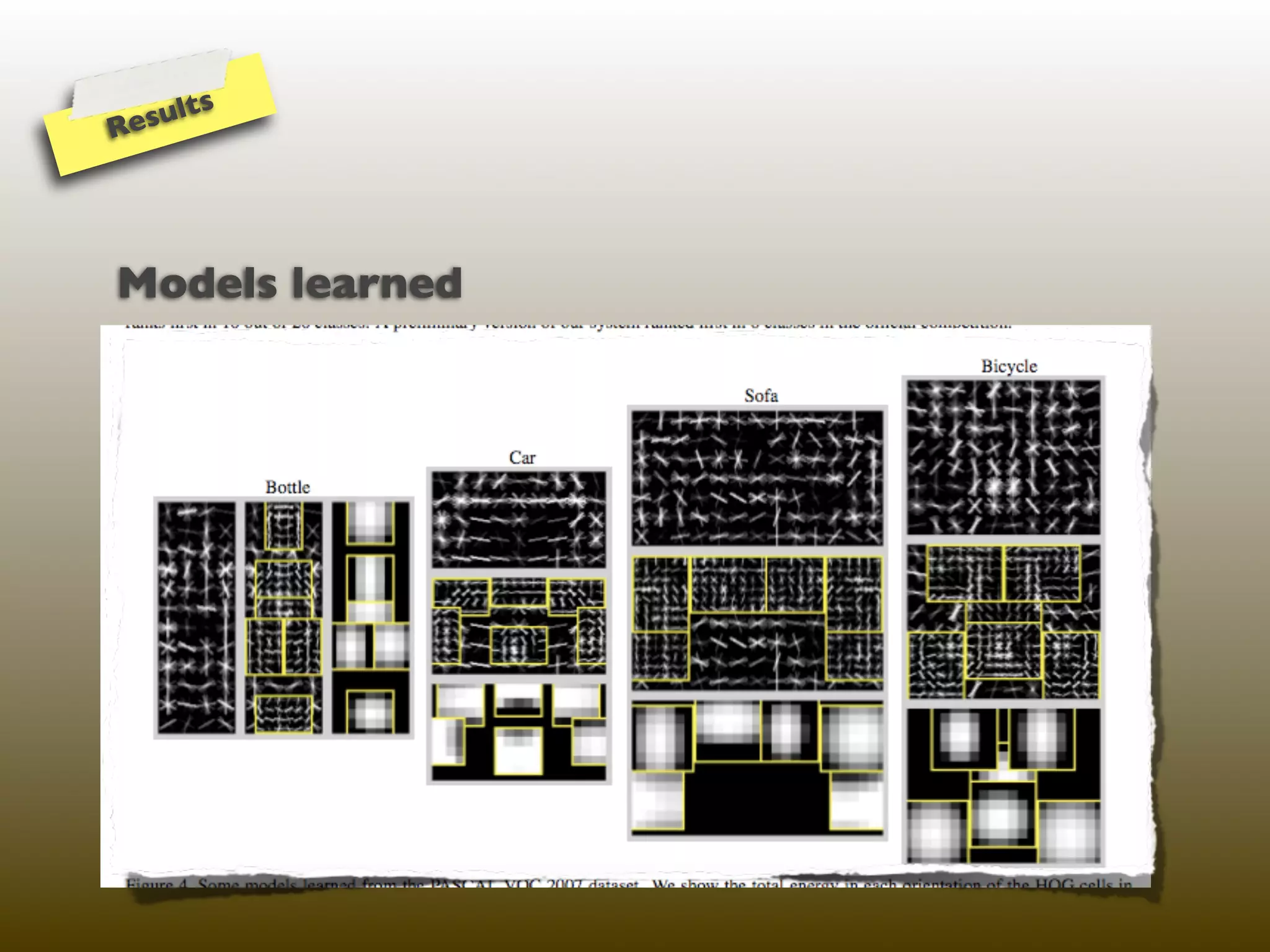 s
Result




Models learned
 