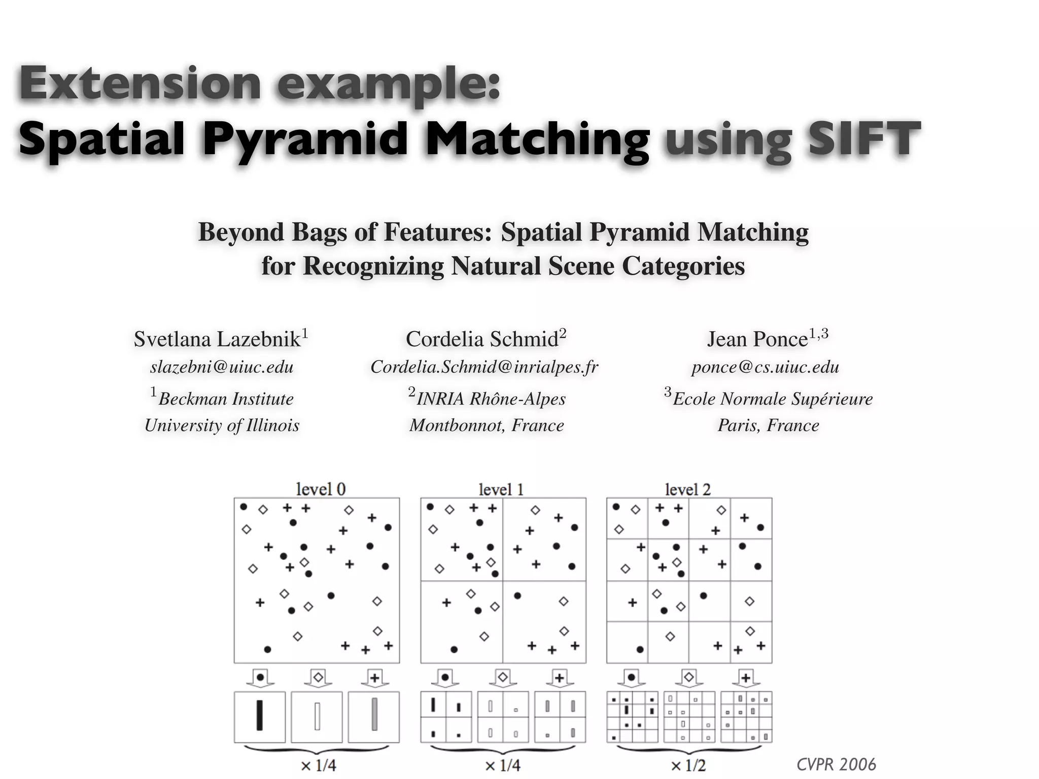 Extension example:
Spatial Pyramid Matching using SIFT
            Beyond Bags of Features: Spatial Pyramid Matching
                for Recognizing Natural Scene Categories

    Svetlana Lazebnik1            Cordelia Schmid2                   Jean Ponce1,3
     slazebni@uiuc.edu        Cordelia.Schmid@inrialpes.fr         ponce@cs.uiuc.edu
     1
      Beckman Institute           2        Text
                                  INRIA Rhˆ ne-Alpes
                                          o                  3
                                                                 Ecole Normale Sup´ rieure
                                                                                   e
     University of Illinois       Montbonnot, France                  Paris, France




                                                                                CVPR 2006
 