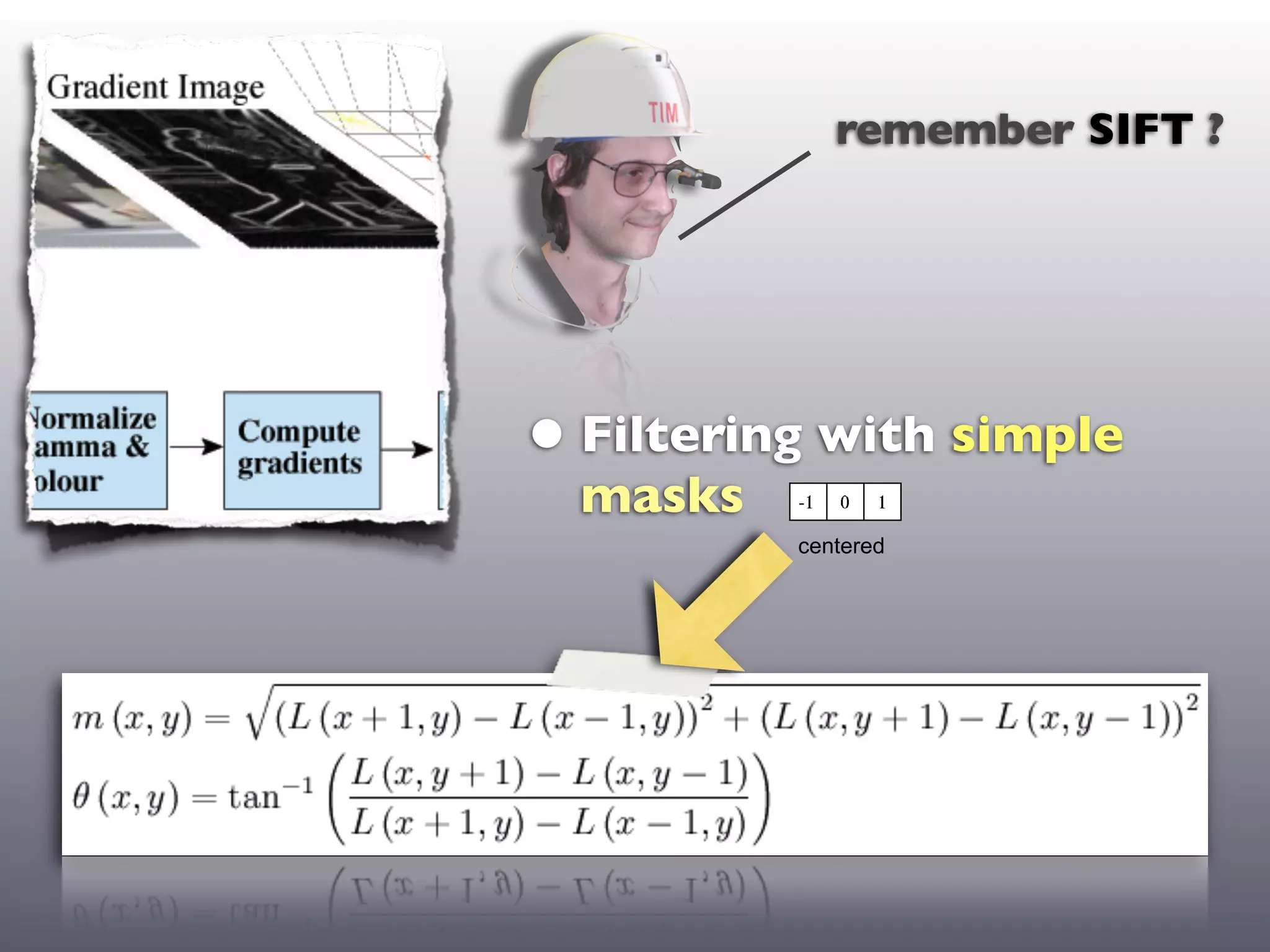 remember SIFT ?




• Filtering with simple
  masks
            centered




            uncentered




          cubic-corrected
 