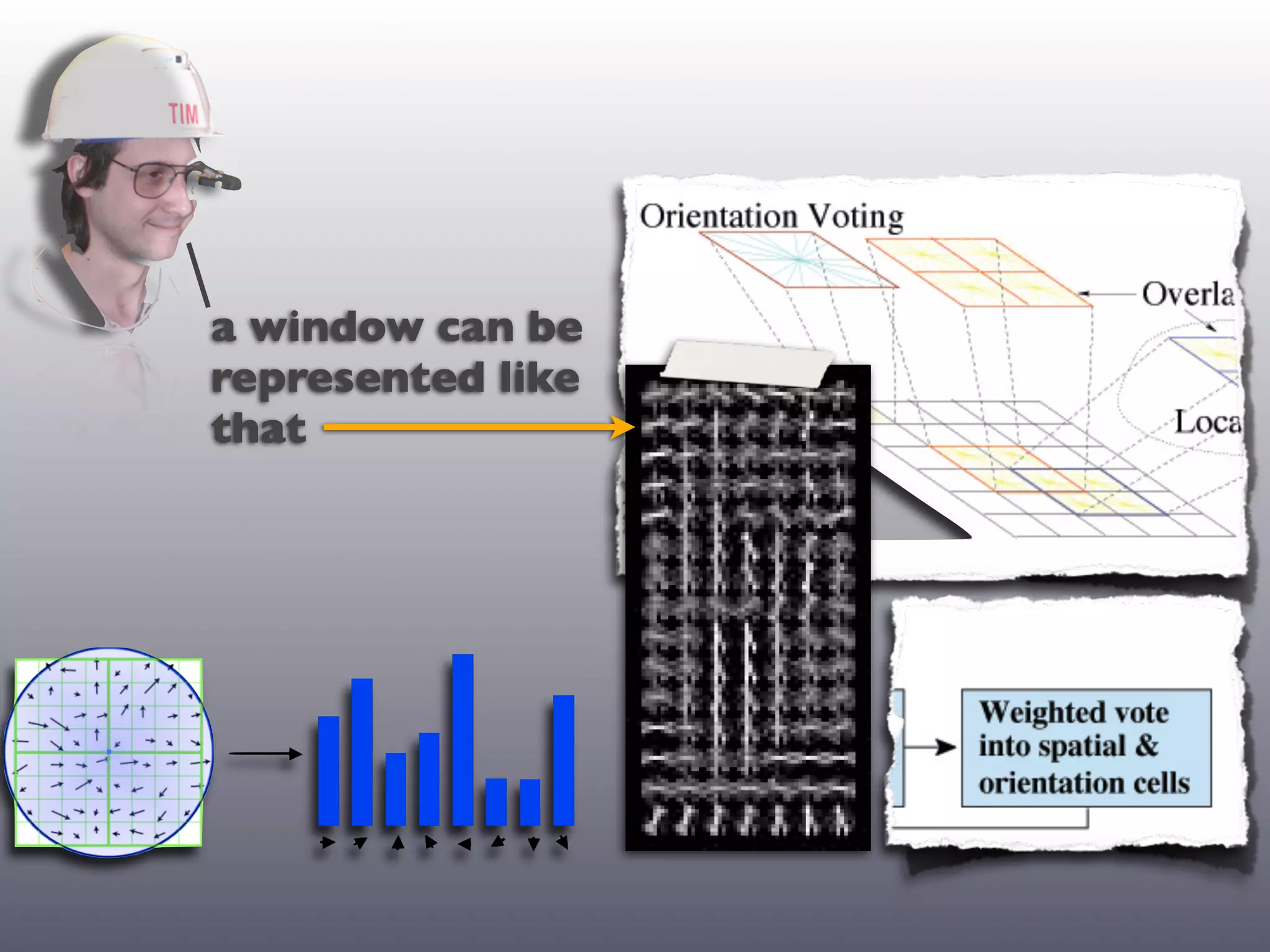 a window can be
represented like
that
 