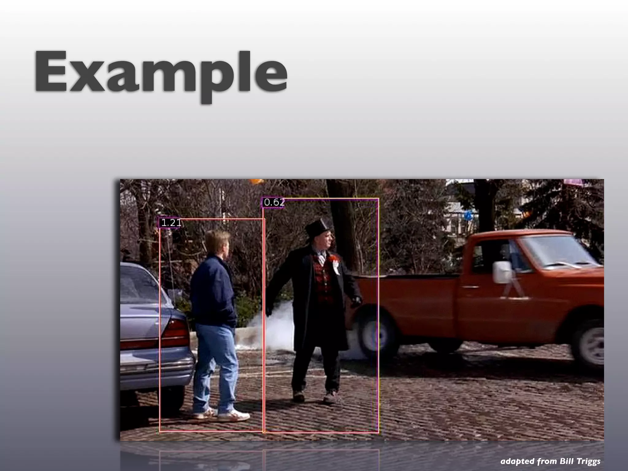 Example




          adapted from Bill Triggs
 