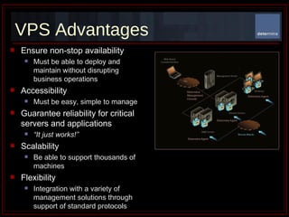 VPS Advantages Ensure non-stop availability  Must be able to deploy and maintain without disrupting business operations Accessibility Must be easy, simple to manage Guarantee reliability for critical servers and applications “ It just works!” Scalability Be able to support thousands of machines Flexibility Integration with a variety of management solutions through support of standard protocols 