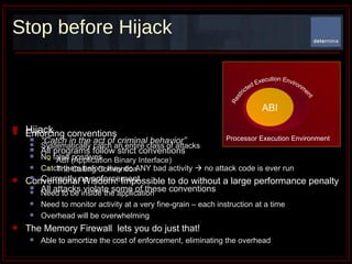 Stop before Hijack Enforcing conventions  Systematically catch an entire class of attacks No false positives Catch them before they do ANY bad activity    no attack code is ever run Conventional Wisdom: Impossible to do without a large performance penalty Need to be inside the application Need to monitor activity at a very fine-grain – each instruction at a time Overhead will be overwhelming The Memory Firewall  lets you do just that! Able to amortize the cost of enforcement, eliminating the overhead Hijack “ Catch in the act of criminal behavior” All programs follow strict conventions ABI (Application Binary Interface) The Calling Convention  Currently no enforcement All attacks violate some of these conventions  Processor Execution Environment ABI Restricted Execution Environment 