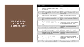 S I M M V S D I M M :
A DIRECT
COMPARISON
S.NO SIMM DIMM
1.
In SIMM, Pins present in either facet
are connected.
DIMM pins are freelance.
2.
SIMM supports 32 bit channel for data
transferring.
DIMM supports 64 bit channel for data
transferring.
3. SIMM consumes 5 volts of power. DIMM consumes 3.3 volts of power.
4.
SIMM provides the storage 4 MB to 64
MB.
DIMM provides the storage 32 MB to 1
GB.
5.
The classic or most common pin
configuration of the SIMM module is 72
pins.
The foremost common pin configuration
of the DIMM module is 168 pins.
6. SIMMs are the older technology.
DIMMs are the replacement of the
SIMMs.
7. SIMMs are installed in pairs at a time. DIMMs are installed one at a time.
8.
SIMMs are used by 486 CPU as well as
early Pentium computers.
DIMMs are used by modern Pentium
computers.
9.
The length and width of SIMM are
respectively 4.25 inches and 1 inch.
The length and width of DIMM are
respectively 1.67 to 5.25 inches and 1 to
1.75 inches.
10. There are single notches in SIMMs. There are two notches in DIMMs.
 