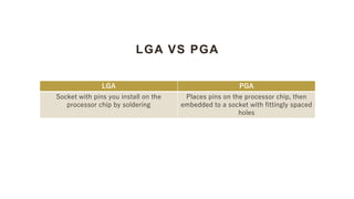 LGA VS PGA
LGA PGA
Socket with pins you install on the
processor chip by soldering
Places pins on the processor chip, then
embedded to a socket with fittingly spaced
holes
 