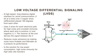 LOW VOLTAGE DIFFERENTIAL SIGNALING
(LVDS)
• A high-speed, long distance digital
interface for serial communication (1
bit at a time) over 2 copper wires
(differential) placed 180 degrees
from each other
• Uses 2 wires for each electrical path
for high noise and crosstalk immunity
where each wire is positive (+) and
negative (-) > The receiver at the end
derives the signal between the 2
• Reduces noise emissions by making
noise more findable and filterable as
it protects its performance
• Is the solution for low power
consumption, high noise immunity for
high data rate transfers
 