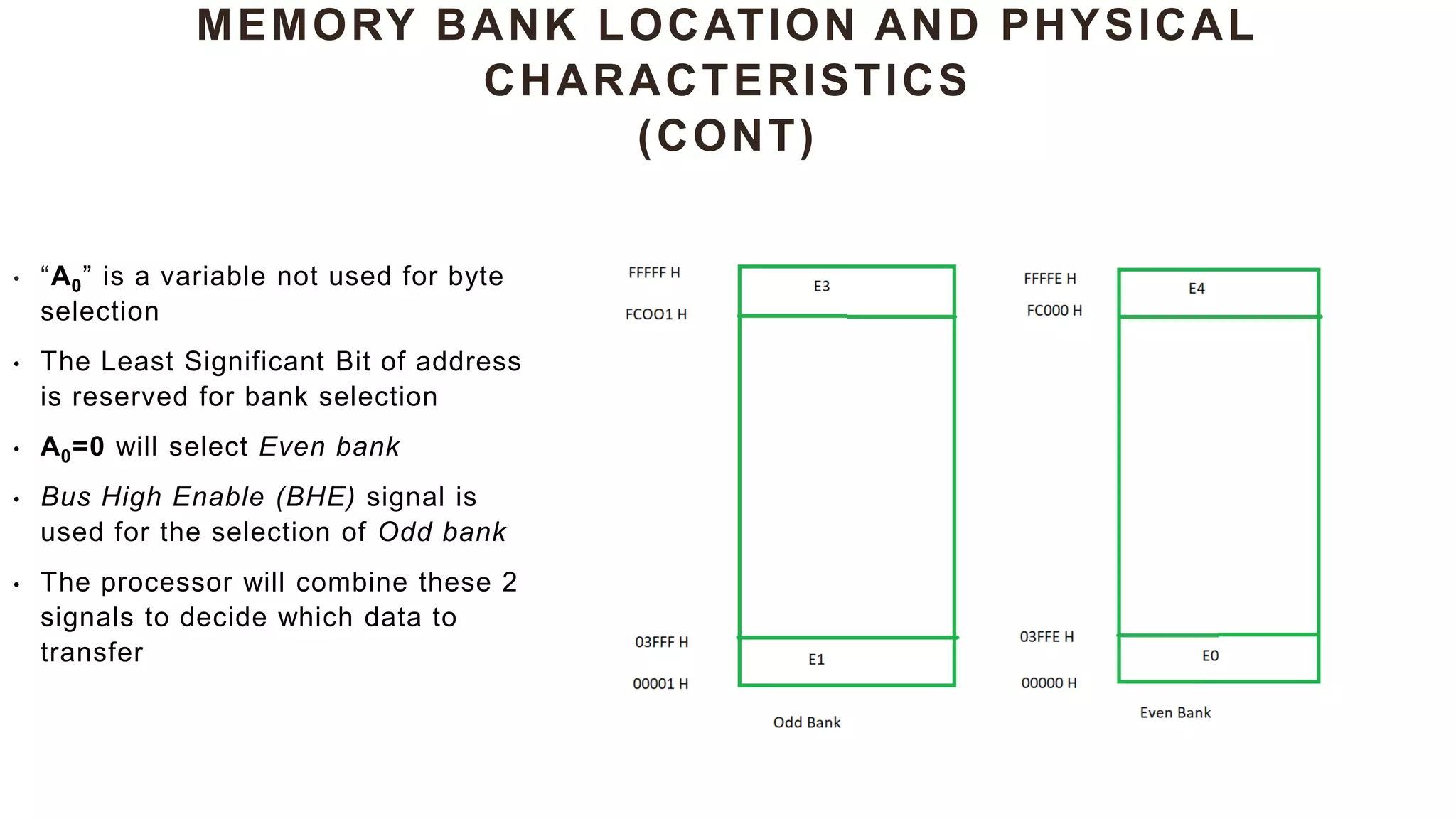 MEMORY BANK LOCATION AND PHYSICAL
CHARACTERISTICS
(CONT)
• “A0” is a variable not used for byte
selection
• The Least Significant Bit of address
is reserved for bank selection
• A0=0 will select Even bank
• Bus High Enable (BHE) signal is
used for the selection of Odd bank
• The processor will combine these 2
signals to decide which data to
transfer
 