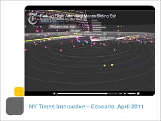 NY Times Interactive - Cascade. April 2011
 