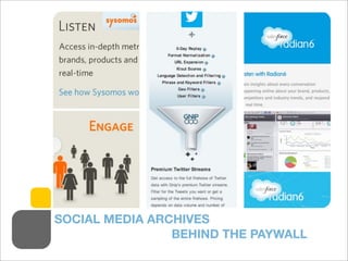 SOCIAL MEDIA ARCHIVES
BEHIND THE PAYWALL
 