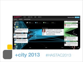 +city 2013 #HASTAC2013
 