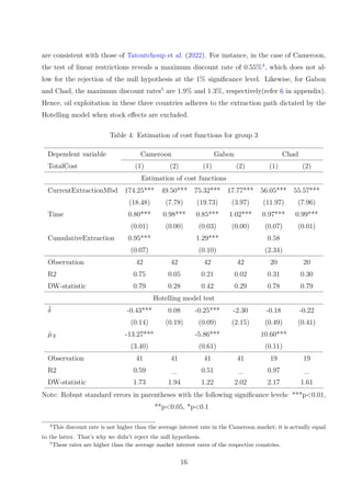 are consistent with those of Tatoutchoup et al. (2022). For instance, in the case of Cameroon,
the test of linear restrictions reveals a maximum discount rate of 0.55%4
, which does not al-
low for the rejection of the null hypothesis at the 1% significance level. Likewise, for Gabon
and Chad, the maximum discount rates5
are 1.9% and 1.3%, respectively(refer 6 in appendix).
Hence, oil exploitation in these three countries adheres to the extraction path dictated by the
Hotelling model when stock effects are excluded.
Table 4: Estimation of cost functions for group 3
Dependent variable Cameroon Gabon Chad
TotalCost (1) (2) (1) (2) (1) (2)
Estimation of cost functions
CurrentExtractionMbd 174.25*** 49.50*** 75.32*** 17.77*** 56.05*** 55.57***
(18.48) (7.78) (19.73) (3.97) (11.97) (7.96)
Time 0.80*** 0.98*** 0.85*** 1.02*** 0.97*** 0.99***
(0.01) (0.00) (0.03) (0.00) (0.07) (0.01)
CumulativeExtraction 0.95*** 1.29*** 0.58
(0.07) (0.10) (2.34)
Observation 42 42 42 42 20 20
R2 0.75 0.05 0.21 0.02 0.31 0.30
DW-statistic 0.79 0.28 0.42 0.29 0.78 0.79
Hotelling model test
δ̂ -0.43*** 0.08 -0.25*** -2.30 -0.18 -0.22
(0.14) (0.19) (0.09) (2.15) (0.49) (0.41)
µ̂X -13.27*** -5.86*** 10.60***
(3.40) (0.61) (0.11)
Observation 41 41 41 41 19 19
R2 0.59 _ 0.51 _ 0.97 _
DW-statistic 1.73 1.94 1.22 2.02 2.17 1.61
Note: Robust standard errors in parentheses with the following significance levels: ***p<0.01,
**p<0.05, *p<0.1
4
This discount rate is not higher than the average interest rate in the Cameroon market; it is actually equal
to the latter. That’s why we didn’t reject the null hypothesis.
5
These rates are higher than the average market interest rates of the respective countries.
16
 