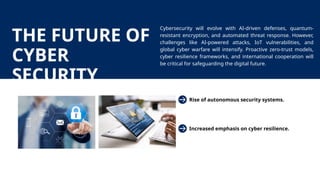 THE FUTURE OF
CYBER
SECURITY
Rise of autonomous security systems.
Increased emphasis on cyber resilience.
Cybersecurity will evolve with AI-driven defenses, quantum-
resistant encryption, and automated threat response. However,
challenges like AI-powered attacks, IoT vulnerabilities, and
global cyber warfare will intensify. Proactive zero-trust models,
cyber resilience frameworks, and international cooperation will
be critical for safeguarding the digital future.
 