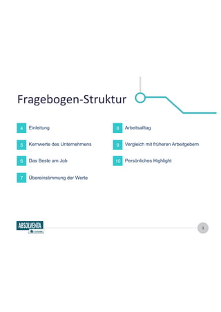 Fragebogen-­‐Struktur 
Einleitung 
Kernwerte des Unternehmens 
Das Beste am Job 
Übereinstimmung der Werte 
4 
5 
6 
7 
Arbeitsalltag 
Vergleich mit früheren Arbeitgebern 
8 
9 
3 
10 Persönliches Highlight 
 