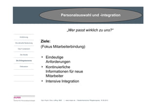 Personalauswahl und -integration



                                                              „Wer passt wirklich zu uns?“
     Einführung


Die aktuelle Bedeutung
                         Ziele:
   Das Fundament
                         (Fokus Mitarbeiterbindung)

      Die Studie
                         4     Eindeutige
Die Erfolgsbereiche
                               Anforderungen
     Diskussion
                         4     Kontinuierliche
                               Informationen für neue
                               Mitarbeiter
                         4     Intensive Integration



                         Dipl.-Psych. Dina Loffing, MBA   | www.insper.de | Niederrheinischer Pflegekongress, 16.09.2010
 