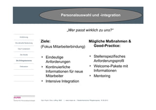 Personalauswahl und -integration



                                                              „Wer passt wirklich zu uns?“
     Einführung


Die aktuelle Bedeutung
                         Ziele:                     Mögliche Maßnahmen &
                         (Fokus Mitarbeiterbindung)   Good-Practice:
   Das Fundament


      Die Studie
                         4     Eindeutige                                                   4      Stellenspezifisches
Die Erfolgsbereiche
                               Anforderungen                                                       Anforderungsprofil
     Diskussion
                         4     Kontinuierliche                                              4      Welcome-Pakete mit
                               Informationen für neue                                              Informationen
                               Mitarbeiter                                                  4      Mentoring
                         4     Intensive Integration



                         Dipl.-Psych. Dina Loffing, MBA   | www.insper.de | Niederrheinischer Pflegekongress, 16.09.2010
 