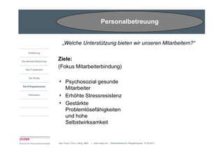 Personalbetreuung


                             „Welche Unterstützung bieten wir unseren Mitarbeitern?“
     Einführung


Die aktuelle Bedeutung
                         Ziele:
   Das Fundament
                         (Fokus Mitarbeiterbindung)

      Die Studie
                         4     Psychosozial gesunde
Die Erfolgsbereiche
                               Mitarbeiter
     Diskussion
                         4     Erhöhte Stressresistenz
                         4     Gestärkte
                               Problemlösefähigkeiten
                               und hohe
                               Selbstwirksamkeit


                         Dipl.-Psych. Dina Loffing, MBA   | www.insper.de | Niederrheinischer Pflegekongress, 16.09.2010
 