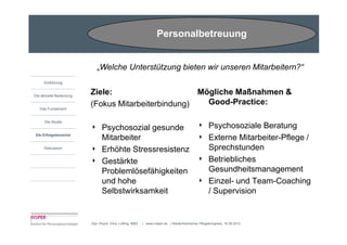 Personalbetreuung


                             „Welche Unterstützung bieten wir unseren Mitarbeitern?“
     Einführung


Die aktuelle Bedeutung
                         Ziele:                     Mögliche Maßnahmen &
                         (Fokus Mitarbeiterbindung)   Good-Practice:
   Das Fundament


      Die Studie
                         4     Psychosozial gesunde                                         4      Psychosoziale Beratung
Die Erfolgsbereiche
                               Mitarbeiter                                                  4      Externe Mitarbeiter-Pflege /
     Diskussion
                         4     Erhöhte Stressresistenz                                             Sprechstunden
                         4     Gestärkte                                                    4      Betriebliches
                               Problemlösefähigkeiten                                              Gesundheitsmanagement
                               und hohe                                                     4      Einzel- und Team-Coaching
                               Selbstwirksamkeit                                                   / Supervision


                         Dipl.-Psych. Dina Loffing, MBA   | www.insper.de | Niederrheinischer Pflegekongress, 16.09.2010
 