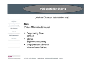 Personalentwicklung


                                                    „Welche Chancen hat man bei uns?“
     Einführung


Die aktuelle Bedeutung
                         Ziele:
   Das Fundament
                         (Fokus Mitarbeiterbindung)

      Die Studie
                         4     Gegenseitig Ziele
Die Erfolgsbereiche
                               kennen
     Diskussion
                         4     Starke
                               Eigenverantwortung
                         4     Möglichkeiten kennen /
                               Informationen haben



                         Dipl.-Psych. Dina Loffing, MBA   | www.insper.de | Niederrheinischer Pflegekongress, 16.09.2010
 