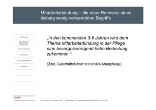 Mitarbeiterbindung – die neue Relevanz eines
                      bislang wenig verwendeten Begriffs



    Einführung
                              „In den kommenden 3-5 Jahren wird dem
   Die aktuelle
   Bedeutung                  Thema Mitarbeiterbindung in der Pflege
 Das Fundament                eine besorgniserregend hohe Bedeutung
    Die Studie                zukommen.“
Die Erfolgsbereiche


    Diskussion
                              (Zitat, Geschäftsführer stationäre Altenpflege)




                      Dipl.-Psych. Dina Loffing, MBA   | www.insper.de | Niederrheinischer Pflegekongress, 16.09.2010
 