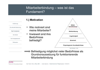 Mitarbeiterbindung – was ist das
                         Fundament?

                         1.) Motivation
     Einführung


Die aktuelle Bedeutung   4     Wie motiviert sind
   Das Fundament               meine Mitarbeiter?
      Die Studie         4     Inwieweit sind ihre
 Die Erfolgsbereiche
                               Bedürfnisse
                               befriedigt?
     Diskussion




                                                                                                                           Nach Moslow, 1943


                                   Befriedigung möglichst vieler Bedürfnisse als
                                   Grundvoraussetzung für funktionierende
                                   Mitarbeiterbindung

                         Dipl.-Psych. Dina Loffing, MBA   | www.insper.de | Niederrheinischer Pflegekongress, 16.09.2010
 