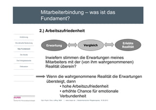 Mitarbeiterbindung – was ist das
                         Fundament?

                         2.) Arbeitszufriedenheit
     Einführung


Die aktuelle Bedeutung                                                                                                     Erlebte
                                Erwartung                                            Vergleich
                                                                                                                           Realität
   Das Fundament


      Die Studie

                               Inwiefern stimmen die Erwartungen meines
 Die Erfolgsbereiche
                               Mitarbeiters mit der (von ihm wahrgenommenen)
     Diskussion                Realität überein?

                                Wenn die wahrgenommene Realität die Erwartungen
                                übersteigt, dann
                                       • hohe Arbeitszufriedenheit
                                       • erhöhte Chance für emotionale
                                       Verbundenheit
                         Dipl.-Psych. Dina Loffing, MBA   | www.insper.de | Niederrheinischer Pflegekongress, 16.09.2010
 