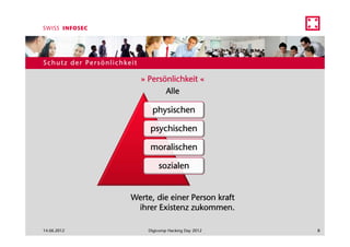 Schutz der Persönlichkeit

                            » Persönlichkeit «
                                   Alle

                               physischen

                              psychischen

                              moralischen

                                  sozialen


                       Werte, die einer Person kraft
                        ihrer Existenz zukommen.

14.06.2012                    Digicomp Hacking Day 2012   8
 