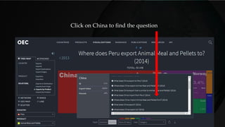 Click on China to find the question
 