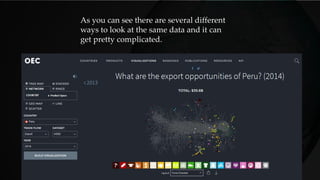 As you can see there are several different
ways to look at the same data and it can
get pretty complicated.
 