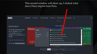 This second window will show up, I clicked what
does China import from Peru.
 