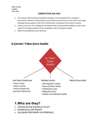 ÜMİT AYDIN
125093
CİVİL ENG.

COMPATITOR ANLYSIS
The essence of formulating competitive strategy, or be associated with a company's
environment. Relevant environmental, social and economic forces so as to cover a very large,
although the key aspects of the firm's environment, competition that sector or sectors.
Industry structure, firm strategy for the determination of potentially available, as well as the
impact on the determination of the competition rules in the game is great.
Affect the profitability of your business.

1. Who are they?
ÖZCANLAR İNŞ.İNŞ.MALZ.LTD.ŞTİ
NUSREOGULLARI İNŞAAT
ÇALIŞKAN PREFABRİK GAYRİMENKUL

 