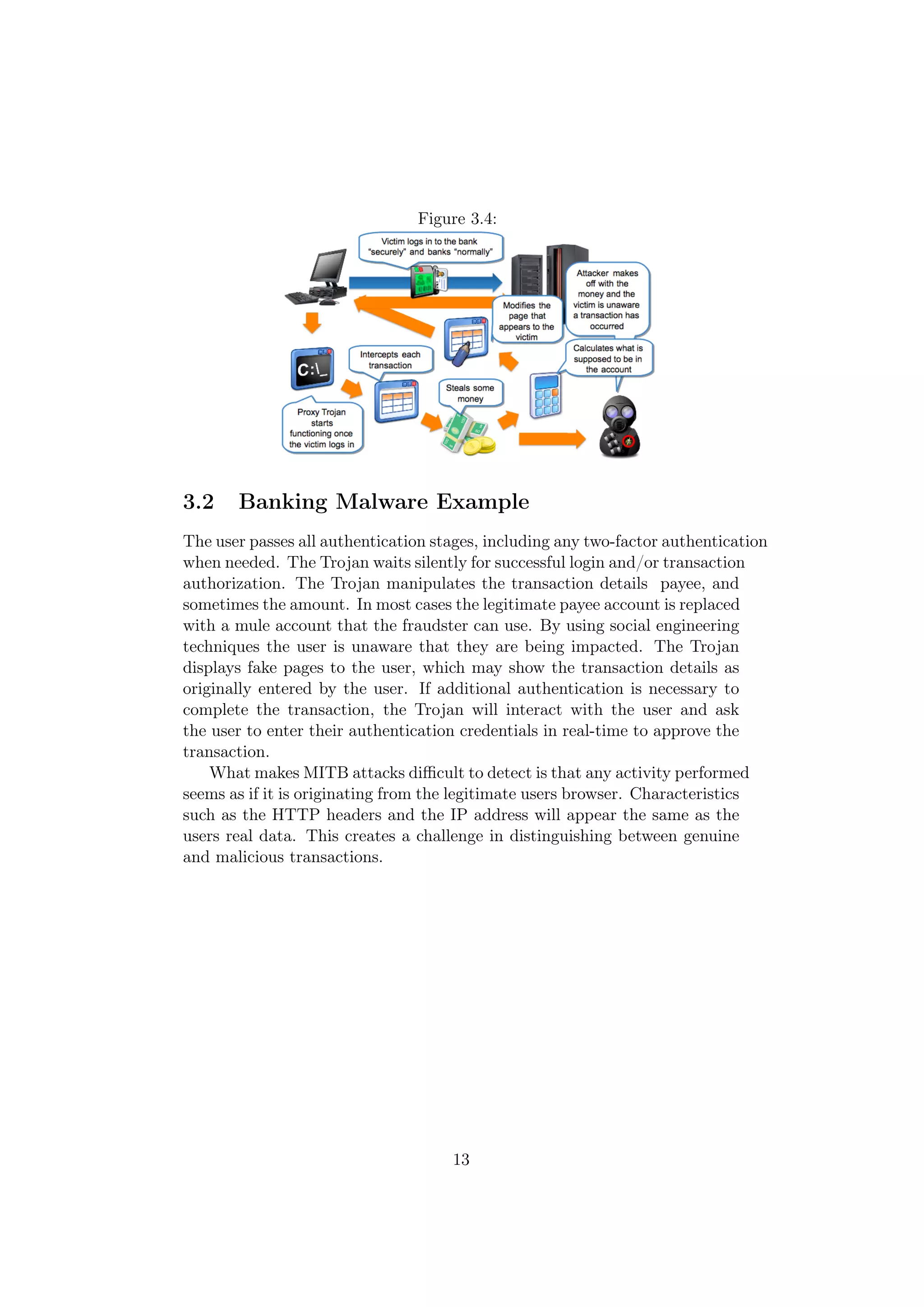 Figure 3.4:




3.2    Banking Malware Example
The user passes all authentication stages, including any two-factor authentication
when needed. The Trojan waits silently for successful login and/or transaction
authorization. The Trojan manipulates the transaction details payee, and
sometimes the amount. In most cases the legitimate payee account is replaced
with a mule account that the fraudster can use. By using social engineering
techniques the user is unaware that they are being impacted. The Trojan
displays fake pages to the user, which may show the transaction details as
originally entered by the user. If additional authentication is necessary to
complete the transaction, the Trojan will interact with the user and ask
the user to enter their authentication credentials in real-time to approve the
transaction.
    What makes MITB attacks diﬃcult to detect is that any activity performed
seems as if it is originating from the legitimate users browser. Characteristics
such as the HTTP headers and the IP address will appear the same as the
users real data. This creates a challenge in distinguishing between genuine
and malicious transactions.




                                     13
 