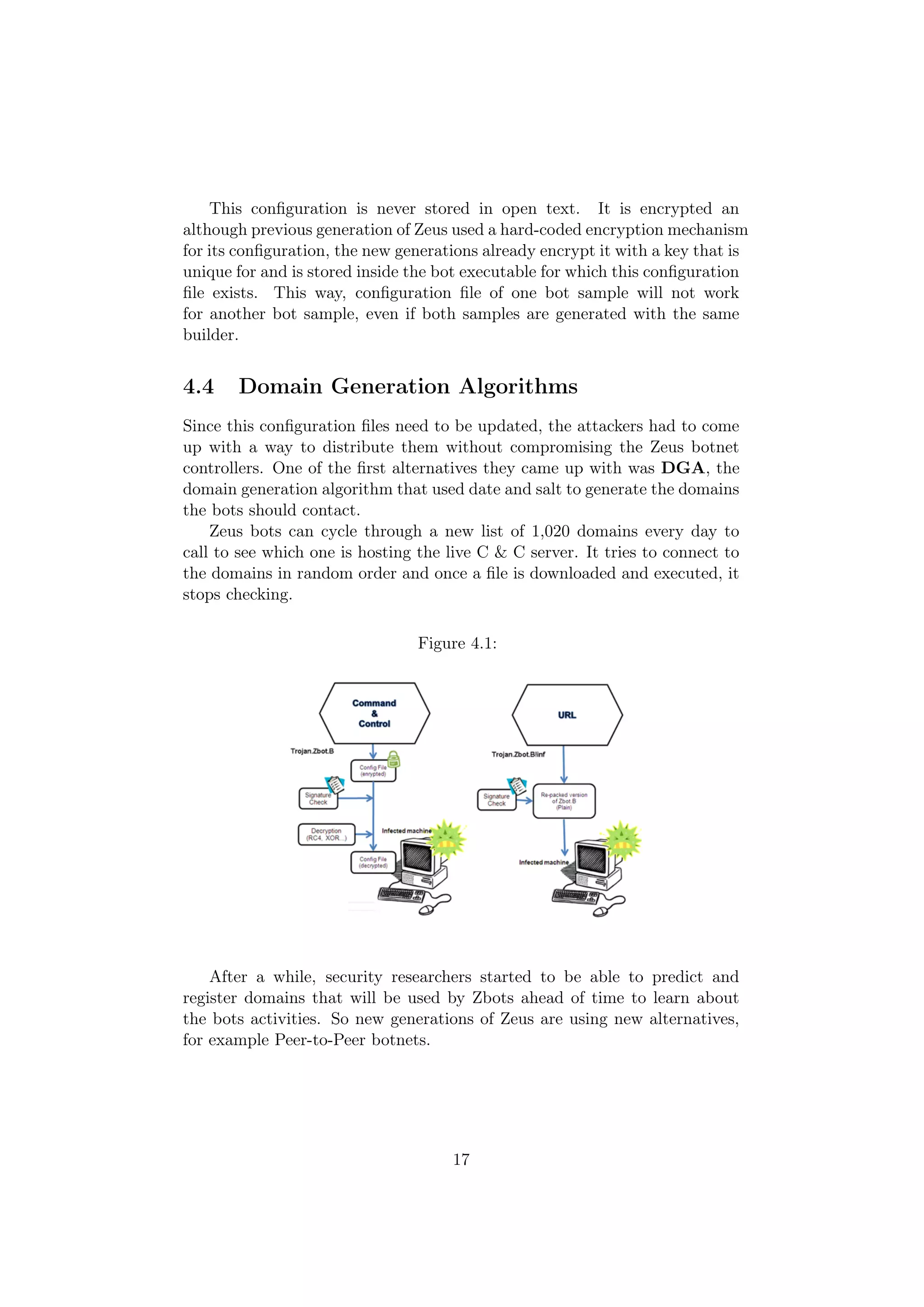 This conﬁguration is never stored in open text. It is encrypted an
although previous generation of Zeus used a hard-coded encryption mechanism
for its conﬁguration, the new generations already encrypt it with a key that is
unique for and is stored inside the bot executable for which this conﬁguration
ﬁle exists. This way, conﬁguration ﬁle of one bot sample will not work
for another bot sample, even if both samples are generated with the same
builder.


4.4    Domain Generation Algorithms
Since this conﬁguration ﬁles need to be updated, the attackers had to come
up with a way to distribute them without compromising the Zeus botnet
controllers. One of the ﬁrst alternatives they came up with was DGA, the
domain generation algorithm that used date and salt to generate the domains
the bots should contact.
    Zeus bots can cycle through a new list of 1,020 domains every day to
call to see which one is hosting the live C & C server. It tries to connect to
the domains in random order and once a ﬁle is downloaded and executed, it
stops checking.

                                Figure 4.1:




    After a while, security researchers started to be able to predict and
register domains that will be used by Zbots ahead of time to learn about
the bots activities. So new generations of Zeus are using new alternatives,
for example Peer-to-Peer botnets.




                                     17
 