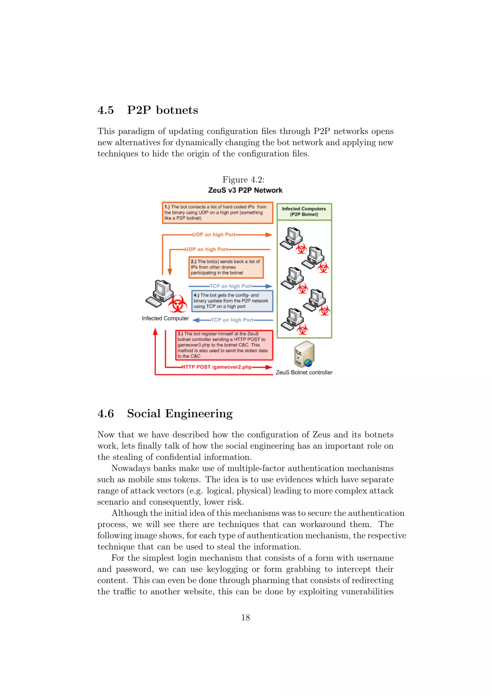 4.5    P2P botnets
This paradigm of updating conﬁguration ﬁles through P2P networks opens
new alternatives for dynamically changing the bot network and applying new
techniques to hide the origin of the conﬁguration ﬁles.

                                Figure 4.2:




4.6    Social Engineering
Now that we have described how the conﬁguration of Zeus and its botnets
work, lets ﬁnally talk of how the social engineering has an important role on
the stealing of conﬁdential information.
    Nowadays banks make use of multiple-factor authentication mechanisms
such as mobile sms tokens. The idea is to use evidences which have separate
range of attack vectors (e.g. logical, physical) leading to more complex attack
scenario and consequently, lower risk.
    Although the initial idea of this mechanisms was to secure the authentication
process, we will see there are techniques that can workaround them. The
following image shows, for each type of authentication mechanism, the respective
technique that can be used to steal the information.
    For the simplest login mechanism that consists of a form with username
and password, we can use keylogging or form grabbing to intercept their
content. This can even be done through pharming that consists of redirecting
the traﬃc to another website, this can be done by exploiting vunerabilities

                                     18
 