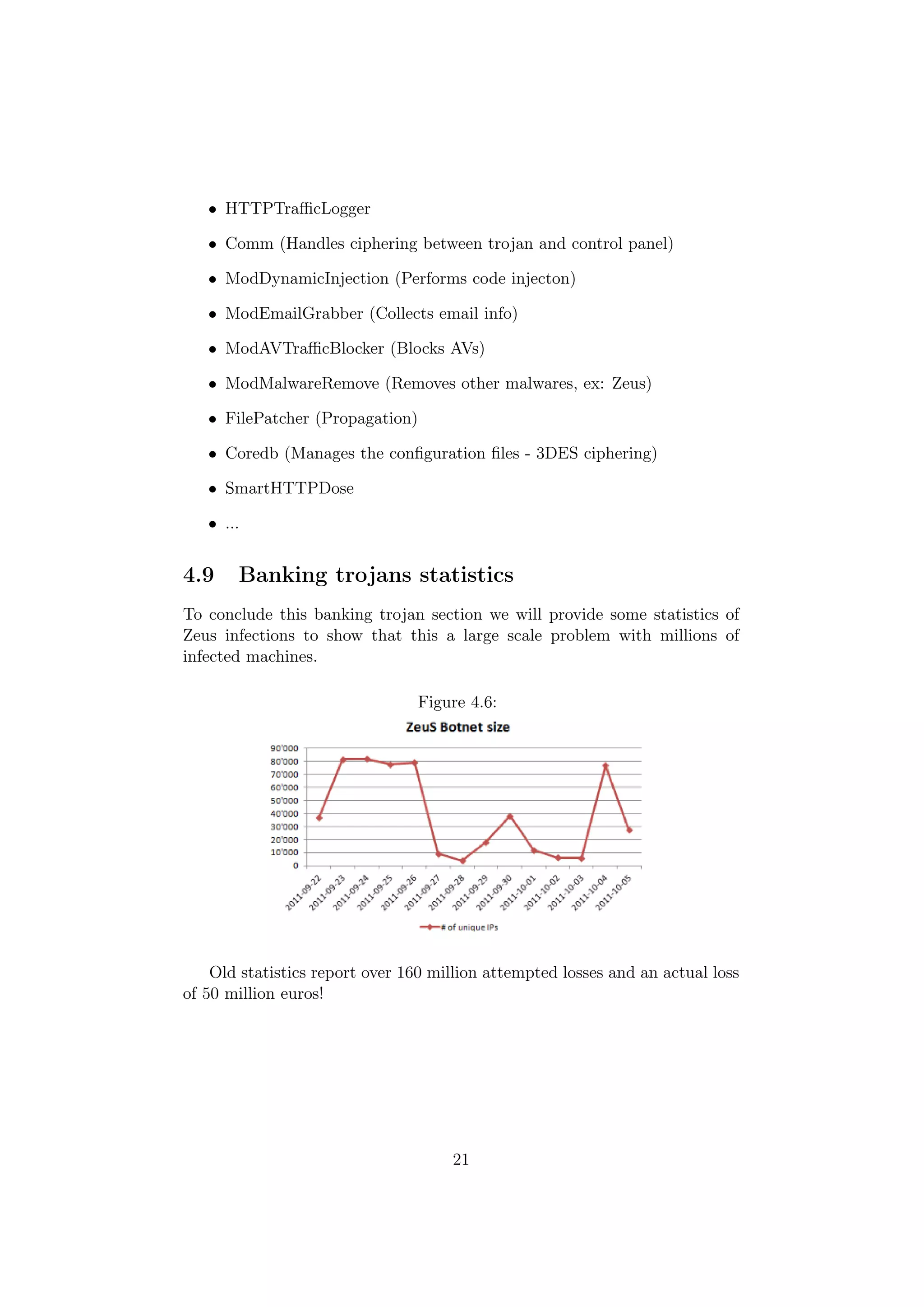 • HTTPTraﬃcLogger

   • Comm (Handles ciphering between trojan and control panel)

   • ModDynamicInjection (Performs code injecton)

   • ModEmailGrabber (Collects email info)

   • ModAVTraﬃcBlocker (Blocks AVs)

   • ModMalwareRemove (Removes other malwares, ex: Zeus)

   • FilePatcher (Propagation)

   • Coredb (Manages the conﬁguration ﬁles - 3DES ciphering)

   • SmartHTTPDose

   • ...


4.9    Banking trojans statistics
To conclude this banking trojan section we will provide some statistics of
Zeus infections to show that this a large scale problem with millions of
infected machines.

                                Figure 4.6:




    Old statistics report over 160 million attempted losses and an actual loss
of 50 million euros!




                                     21
 